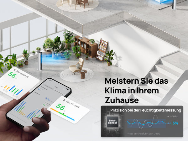 Meistern Sie das Klima in Ihrem Zuhause