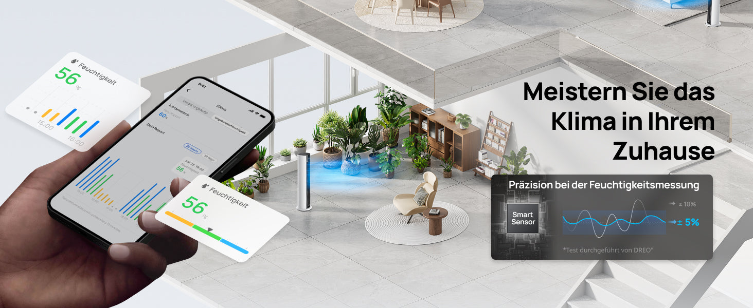 Meistern Sie das Klima in Ihrem Zuhause