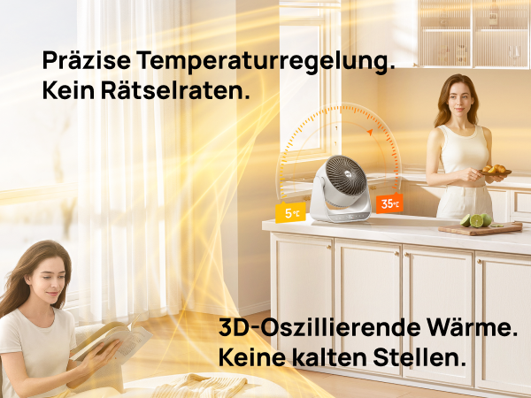 Präzise Temperaturregelung. Kein Rätselraten.
