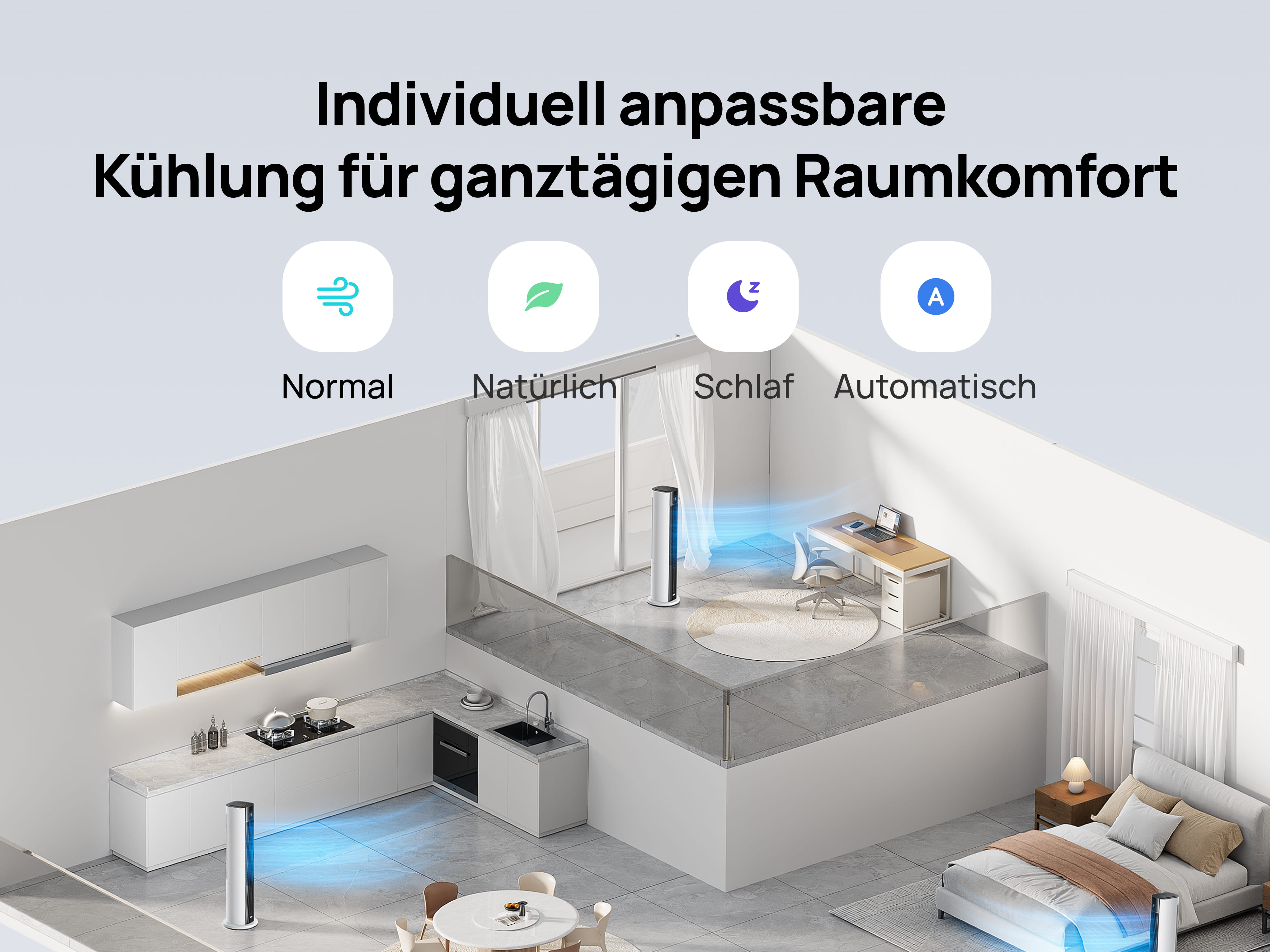 Individuell anpassbare Kühlung für ganztägigen Raumkomfort