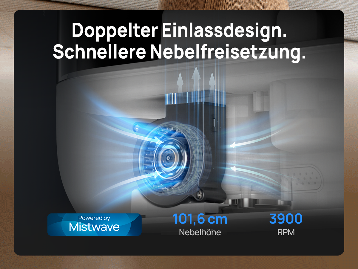 Doppelter Einlassdesign. Schnellere Nebelfreisetzung