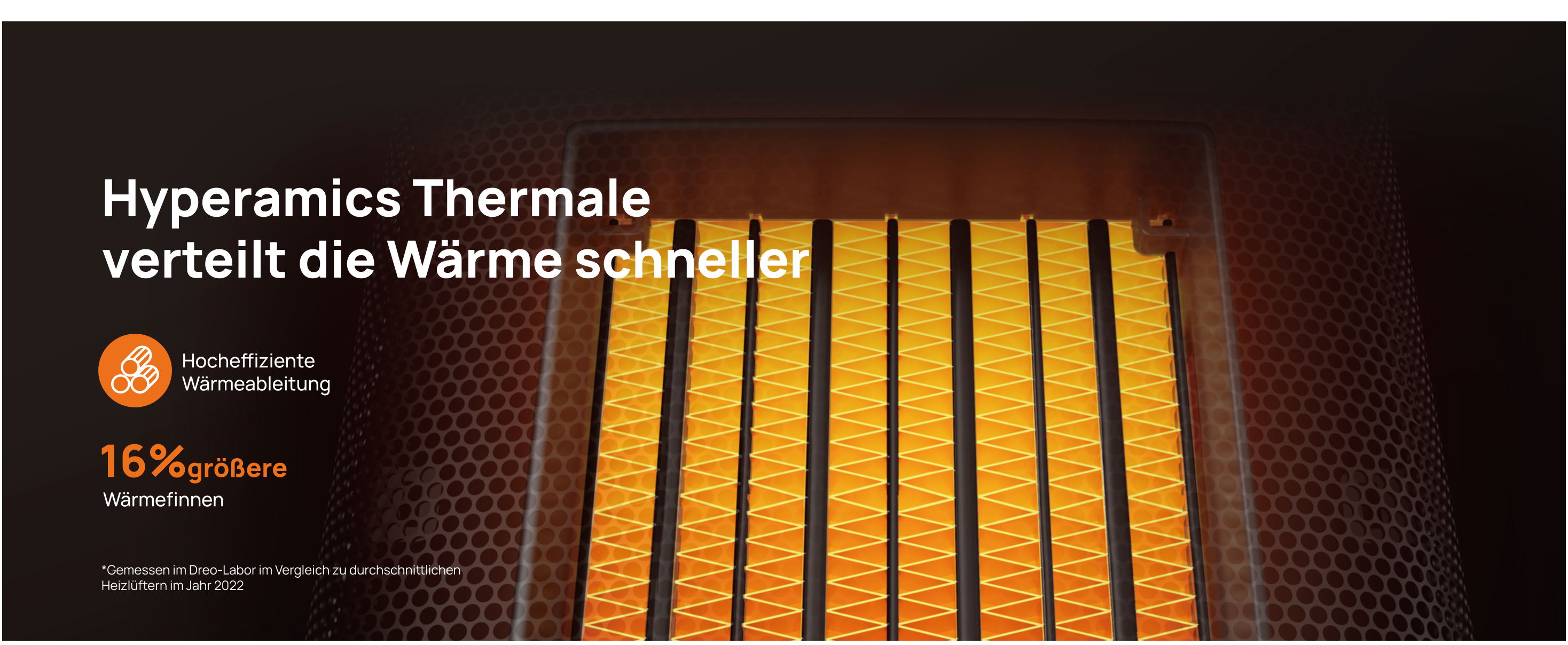 Hyperamics Thermale verteilt die Wärme schneller