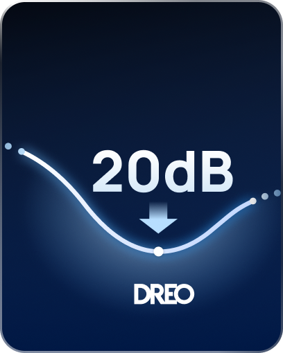 20 dB extrem leise²