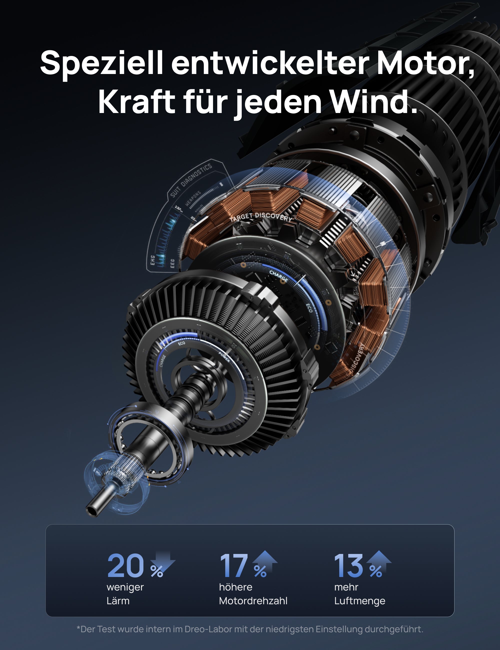 Turmventilator TF518 - DREO DE