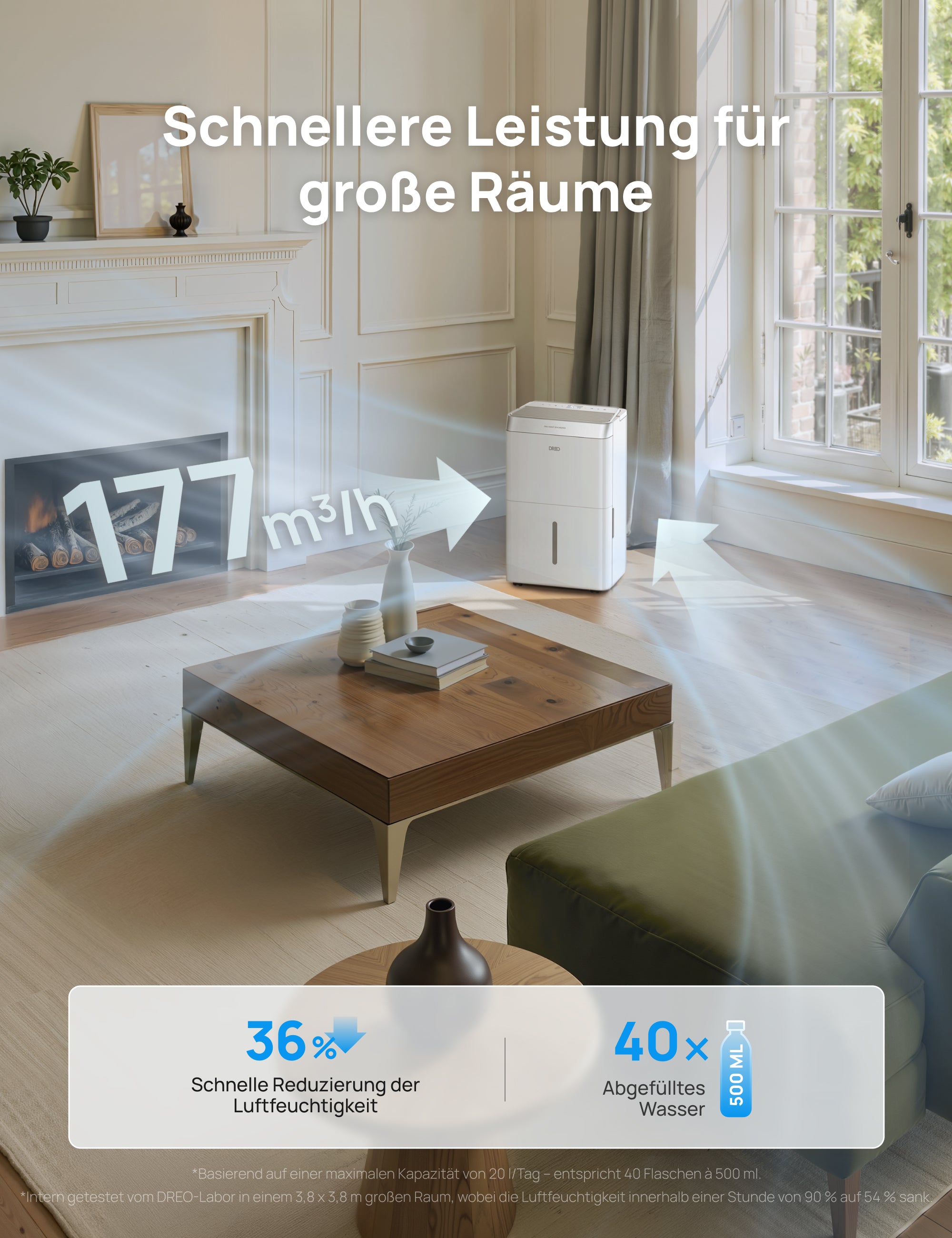 Luftentfeuchter 512S