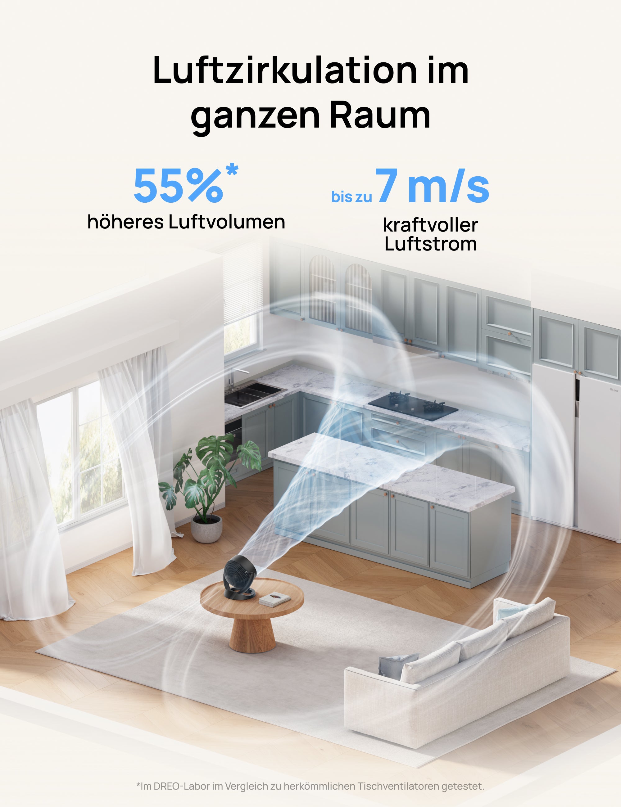 TurboPoly™ Tischventilator 312