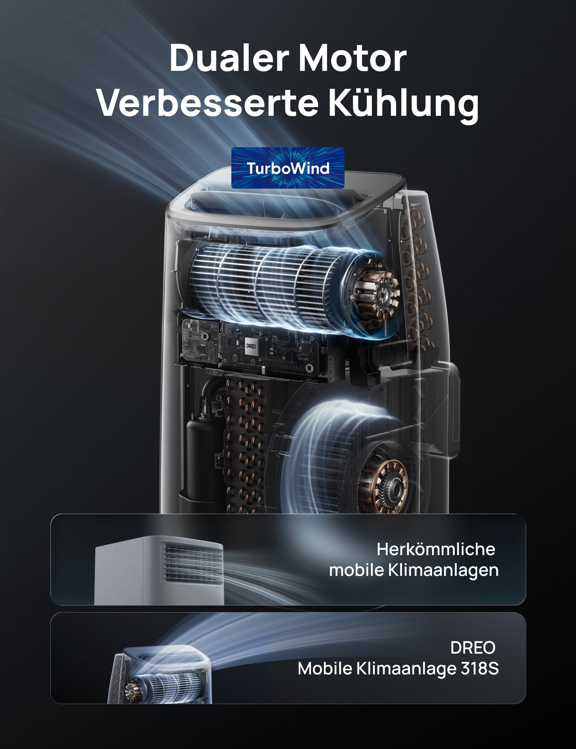 Mobile Klimaanlage 318S