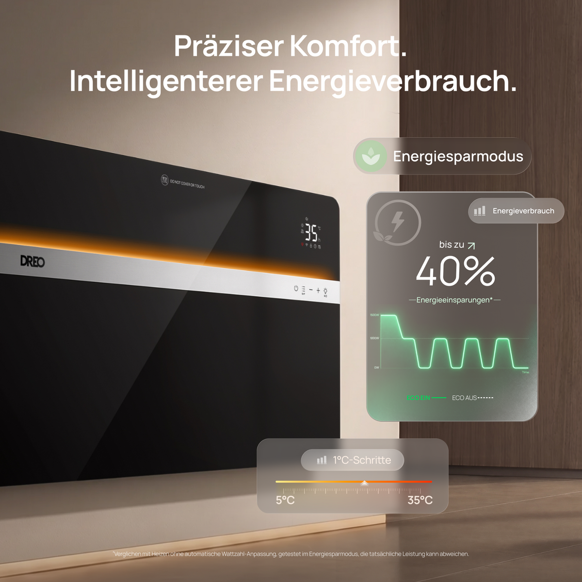 Konvektionsheizgerät 711S