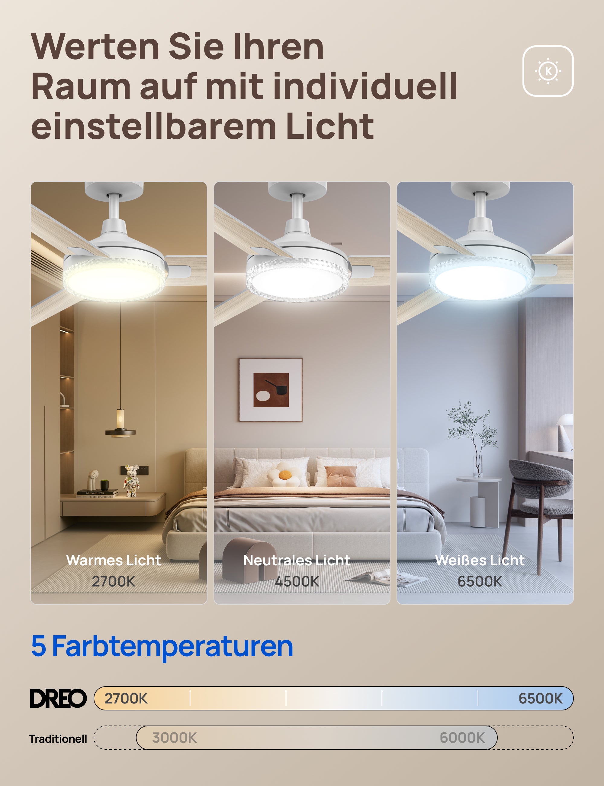 Deckenventilator 334