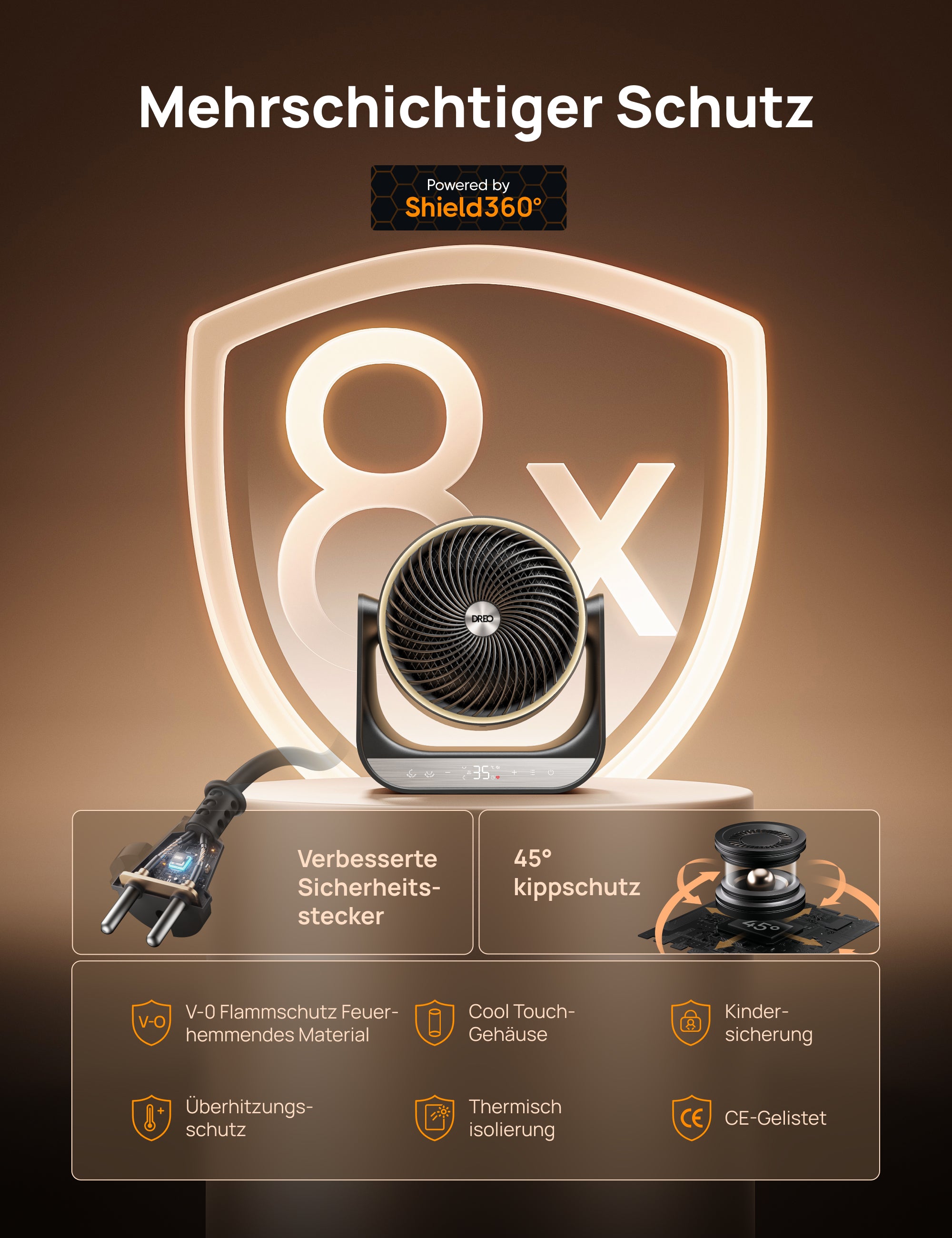 Ganzraum Heizgerät 714S