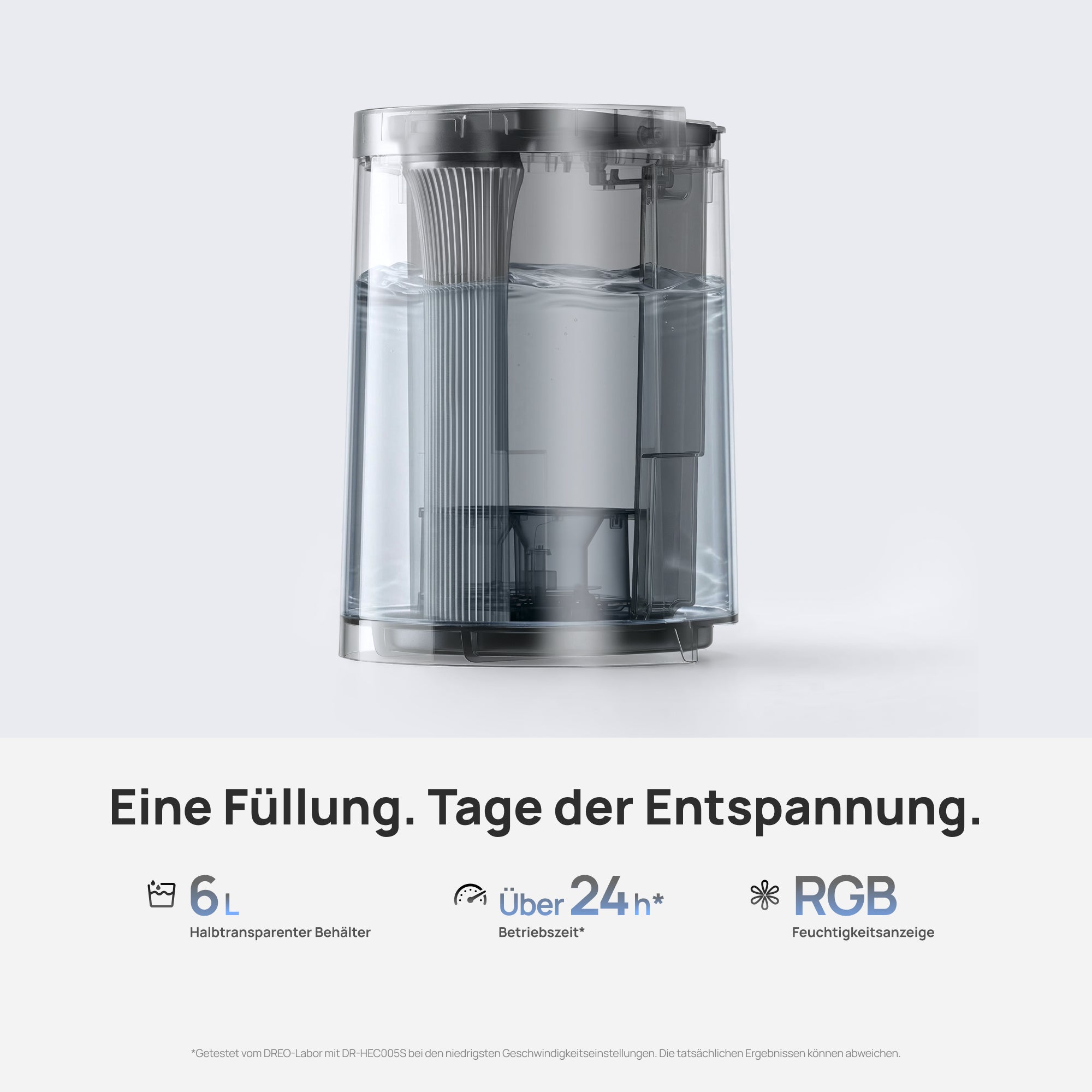 TurboCool™ Nebelventilator 765S