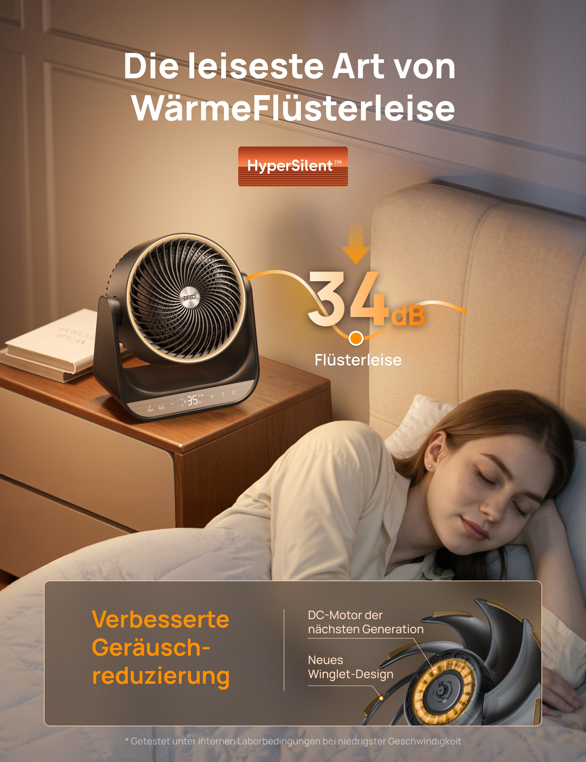 Ganzraum Heizgerät 714S