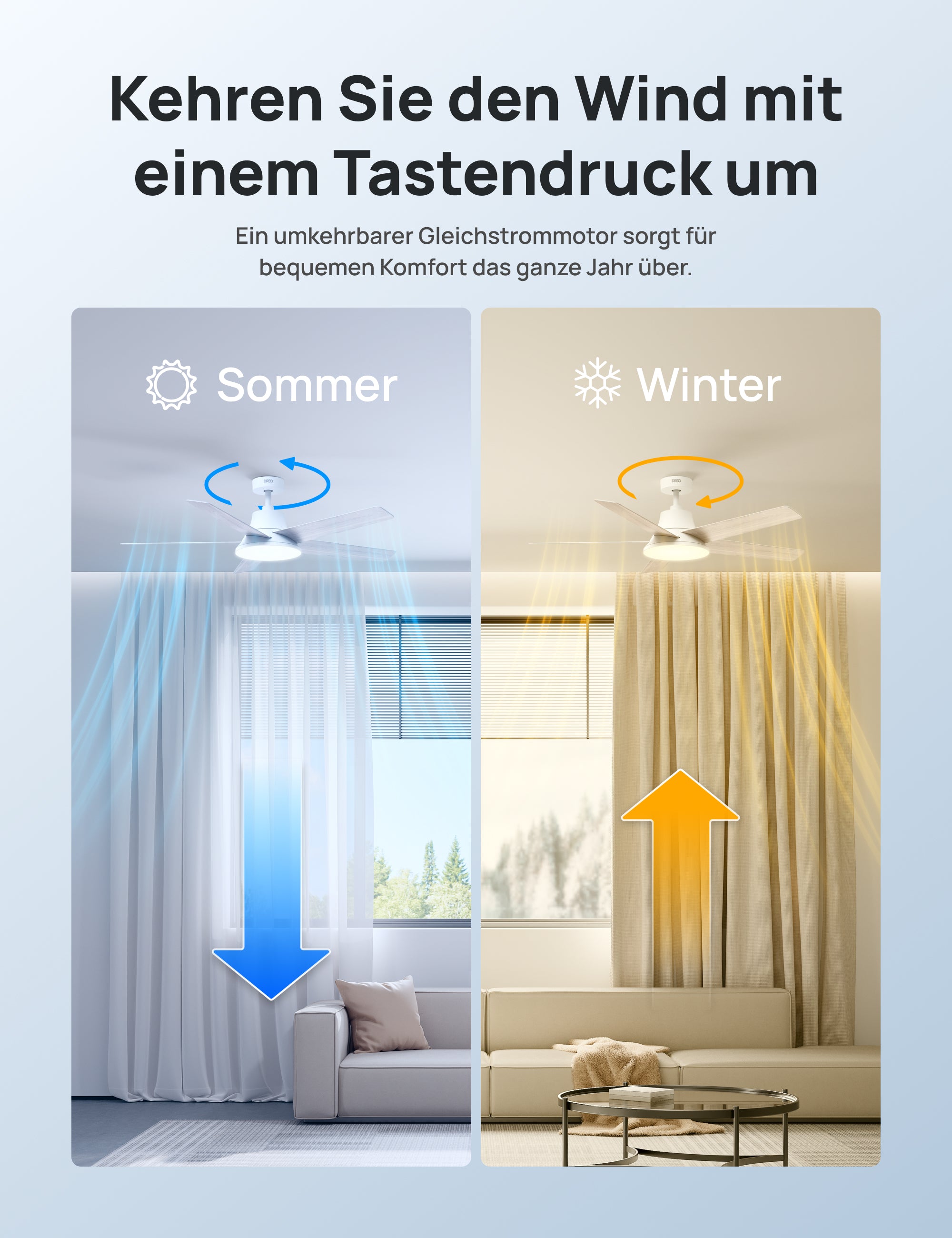Deckenventilator 521S