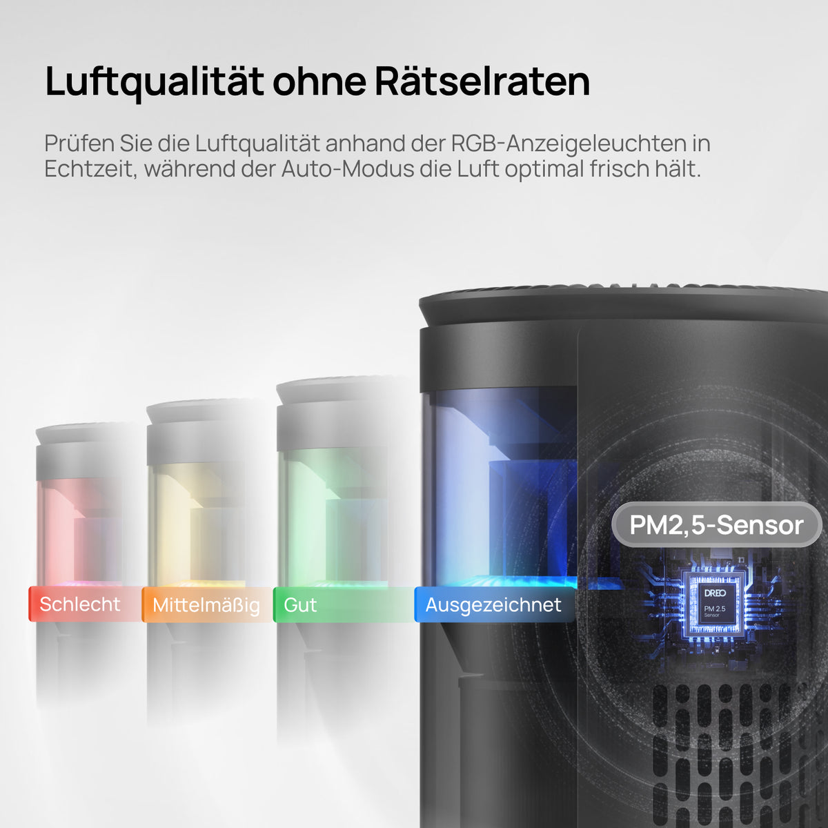 Luftreiniger 530S