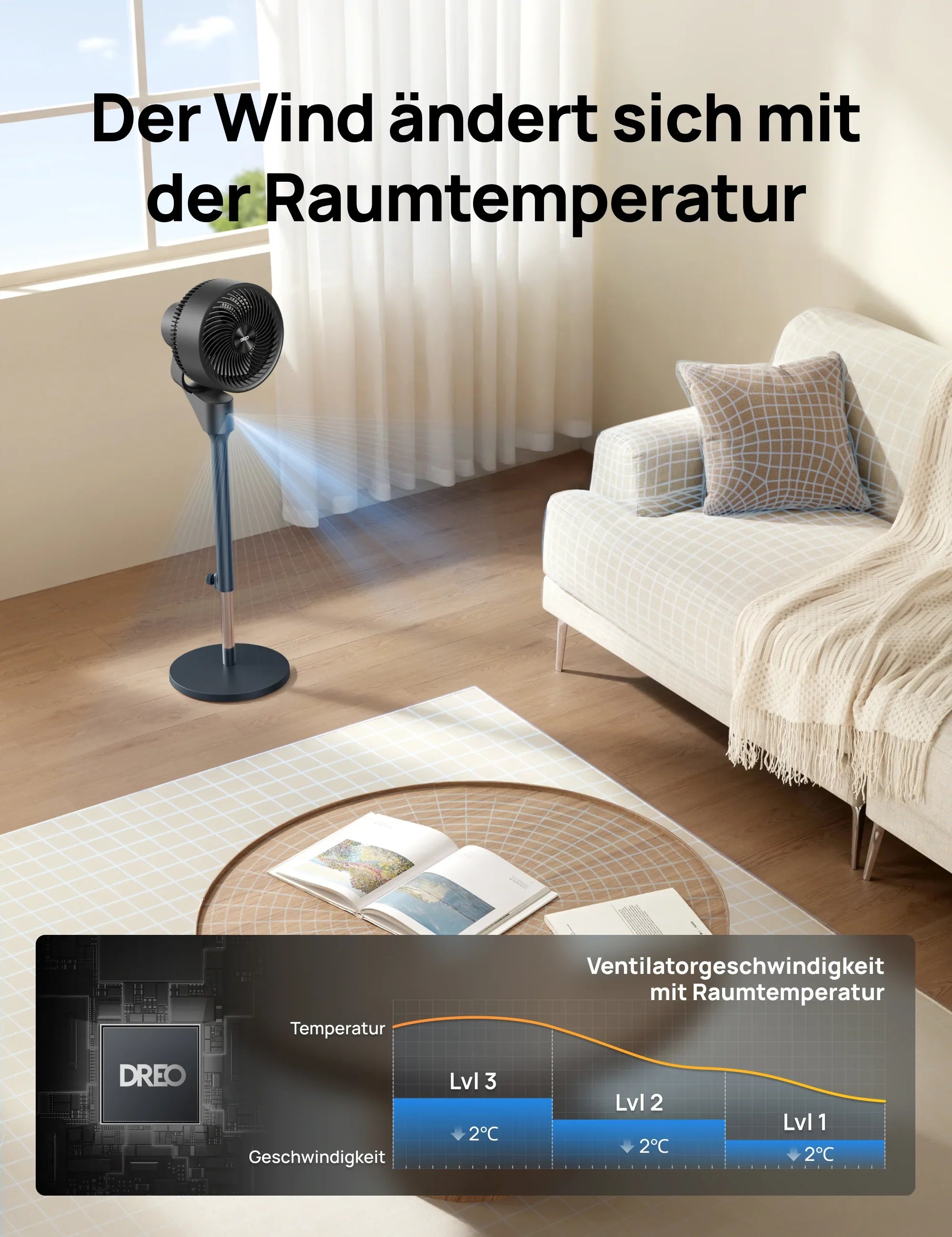 TurboPoly™ Ventilator 306 - DREO DE