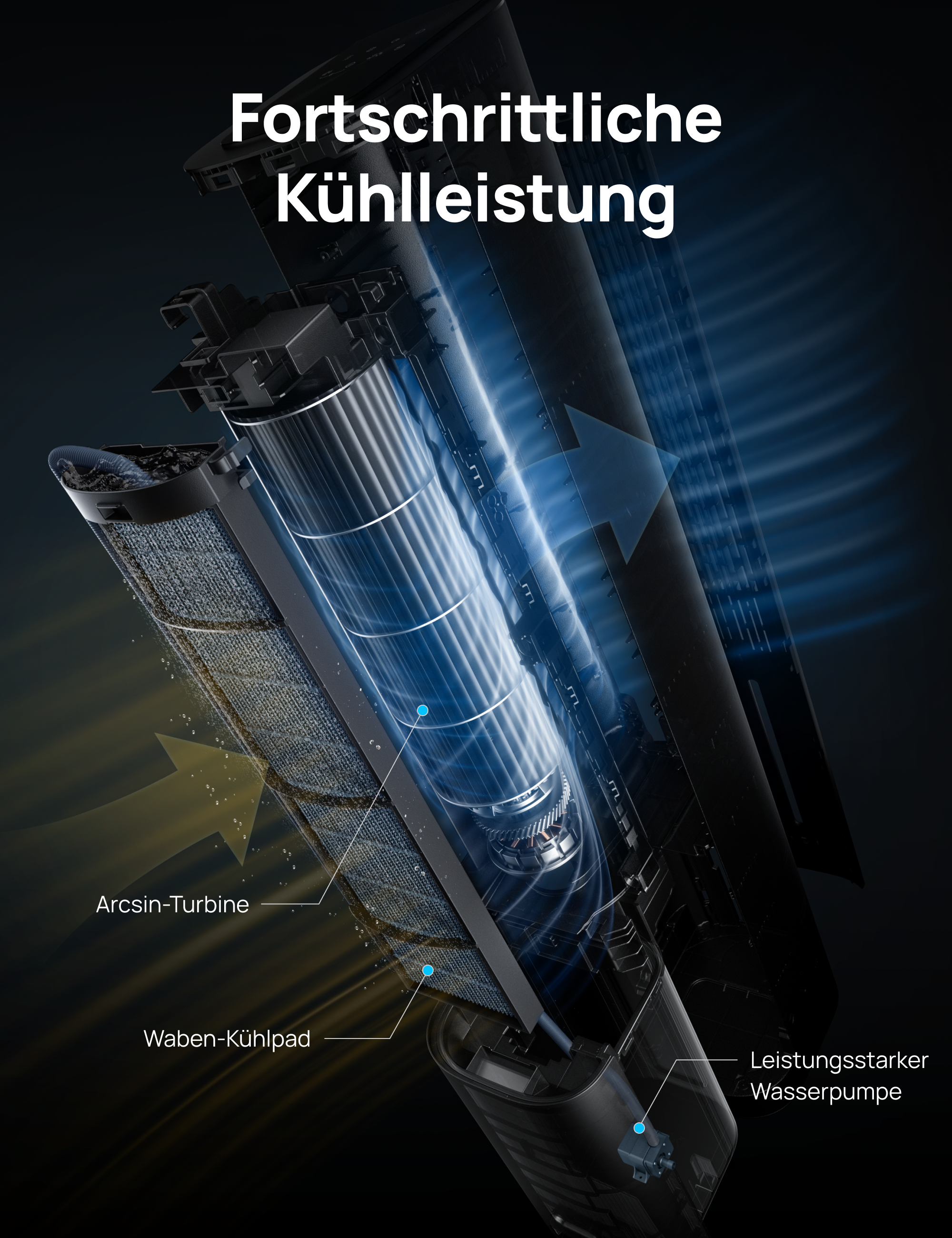 Turmventilator mit Wasserkühlung IceWind 712S - DREO DE