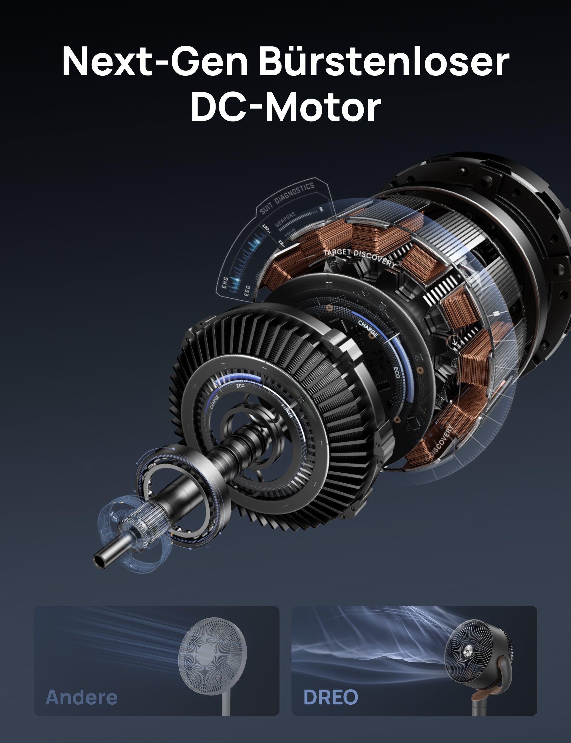 TurboPoly™ 512 Ventilator