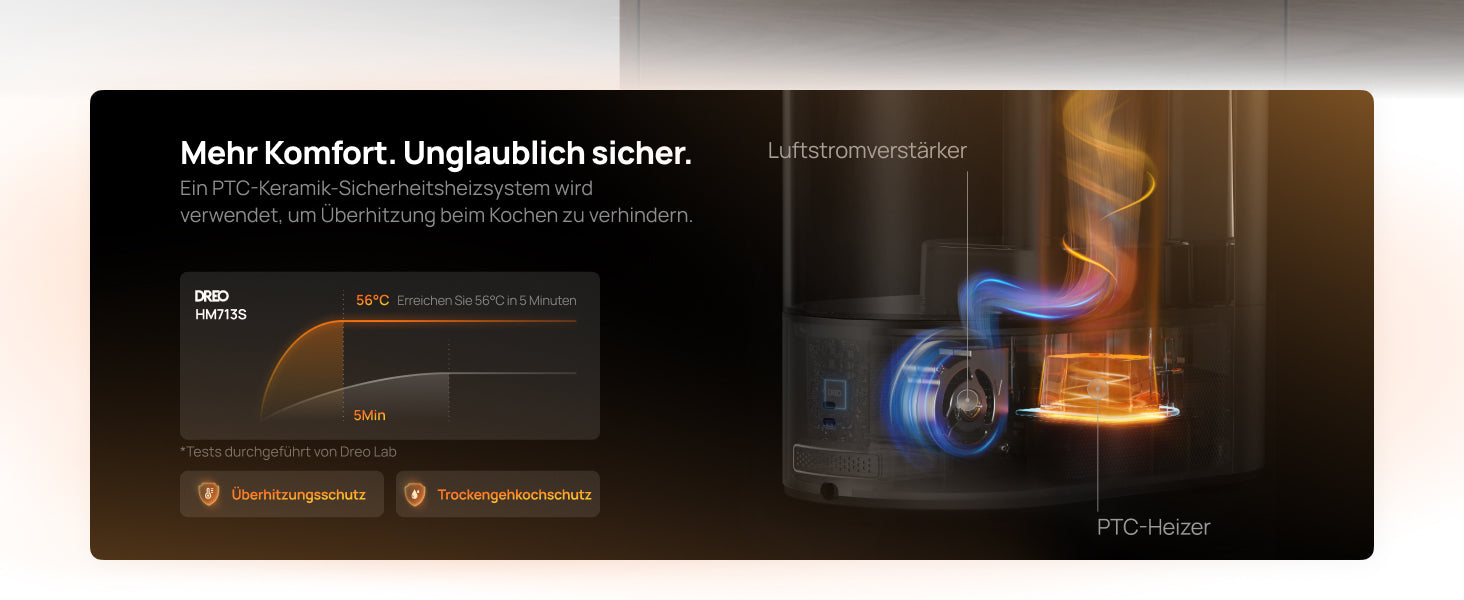 Mehr Komfort. Unglaublich sicher.