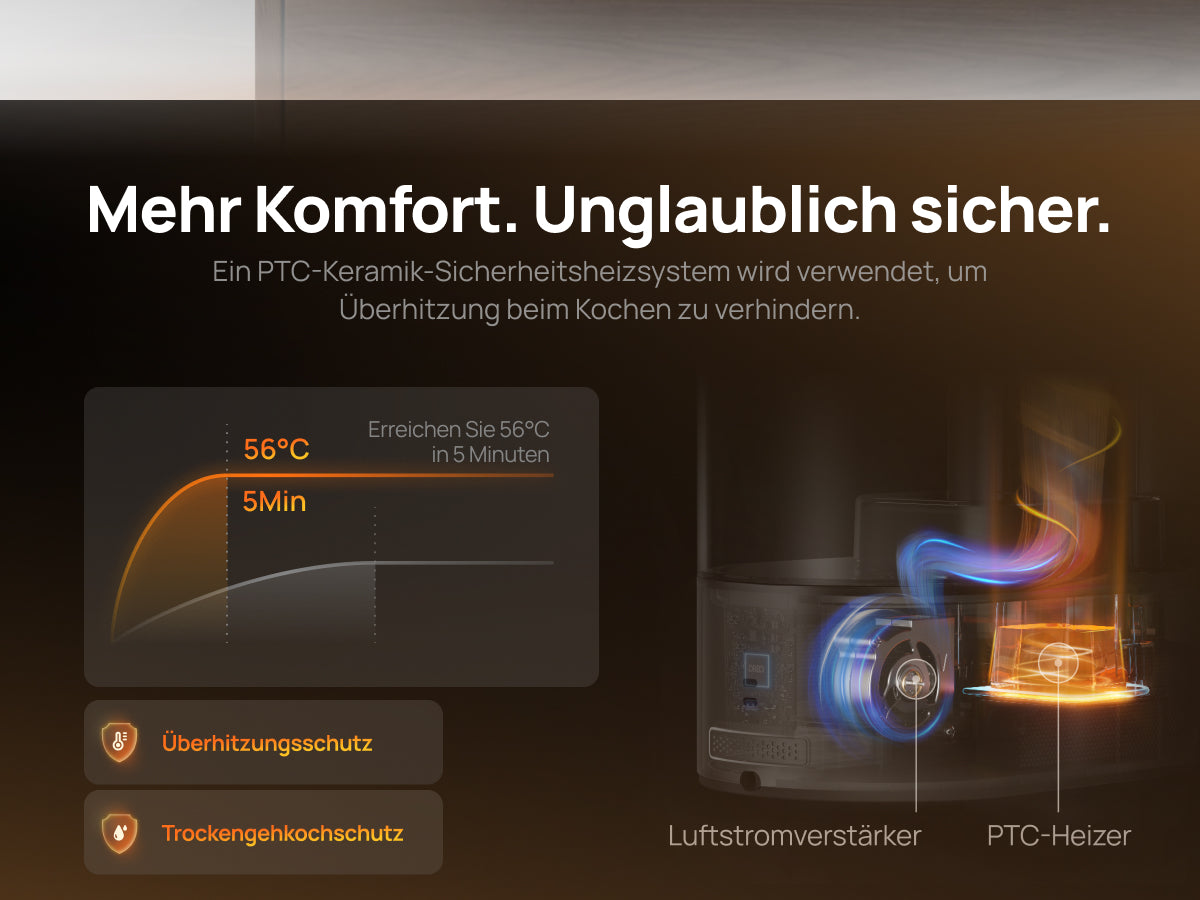 Mehr Komfort. Unglaublich sicher.