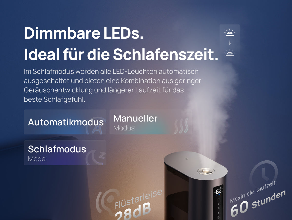 Dimmbare LEDs. Ideal für die Schlafenszeit.