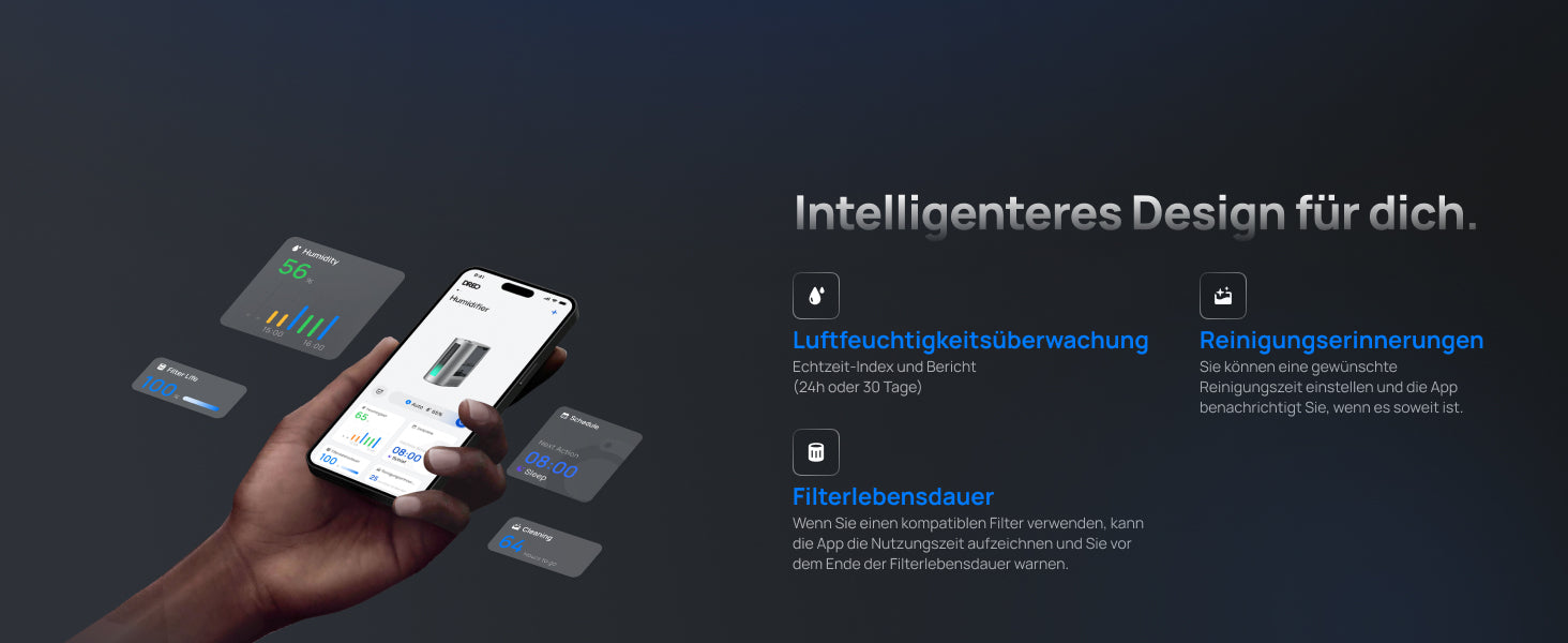 Intelligenteres Design für dich.