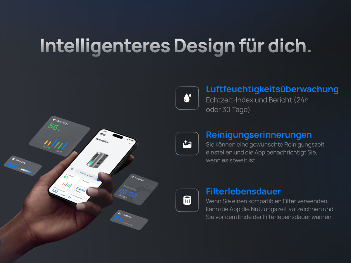 Intelligenteres Design für dich