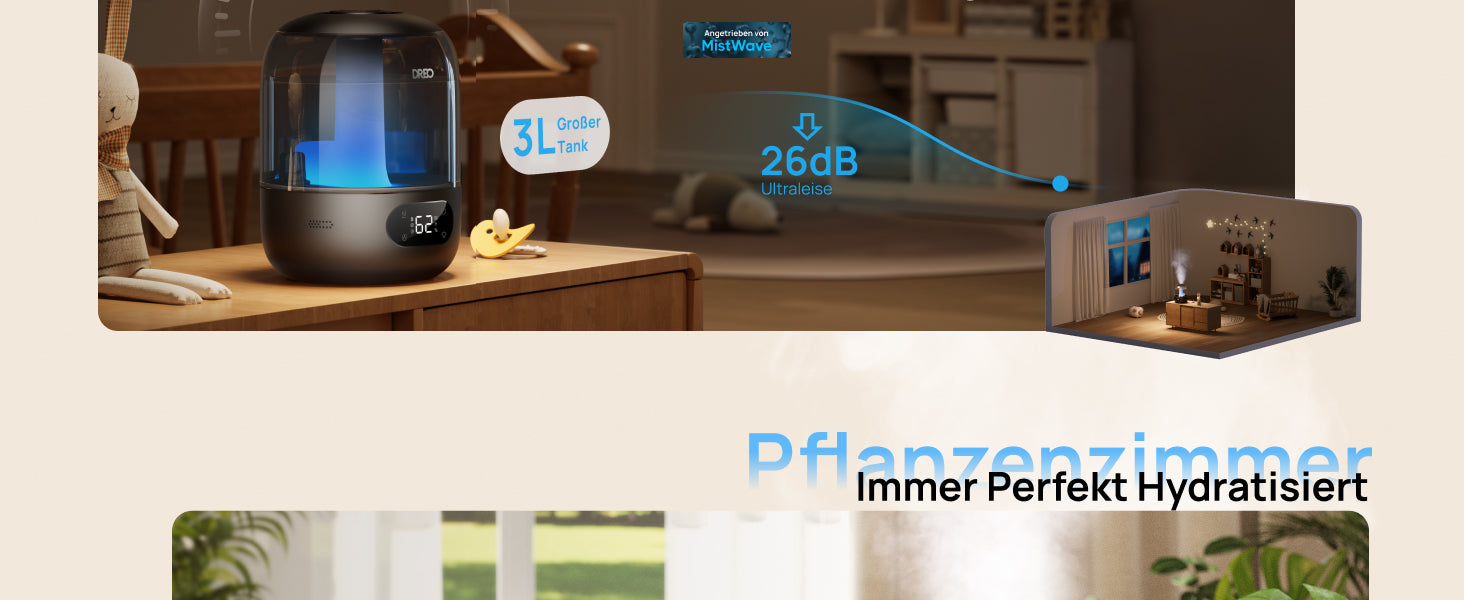 Immer Perfekt Hydratisiert