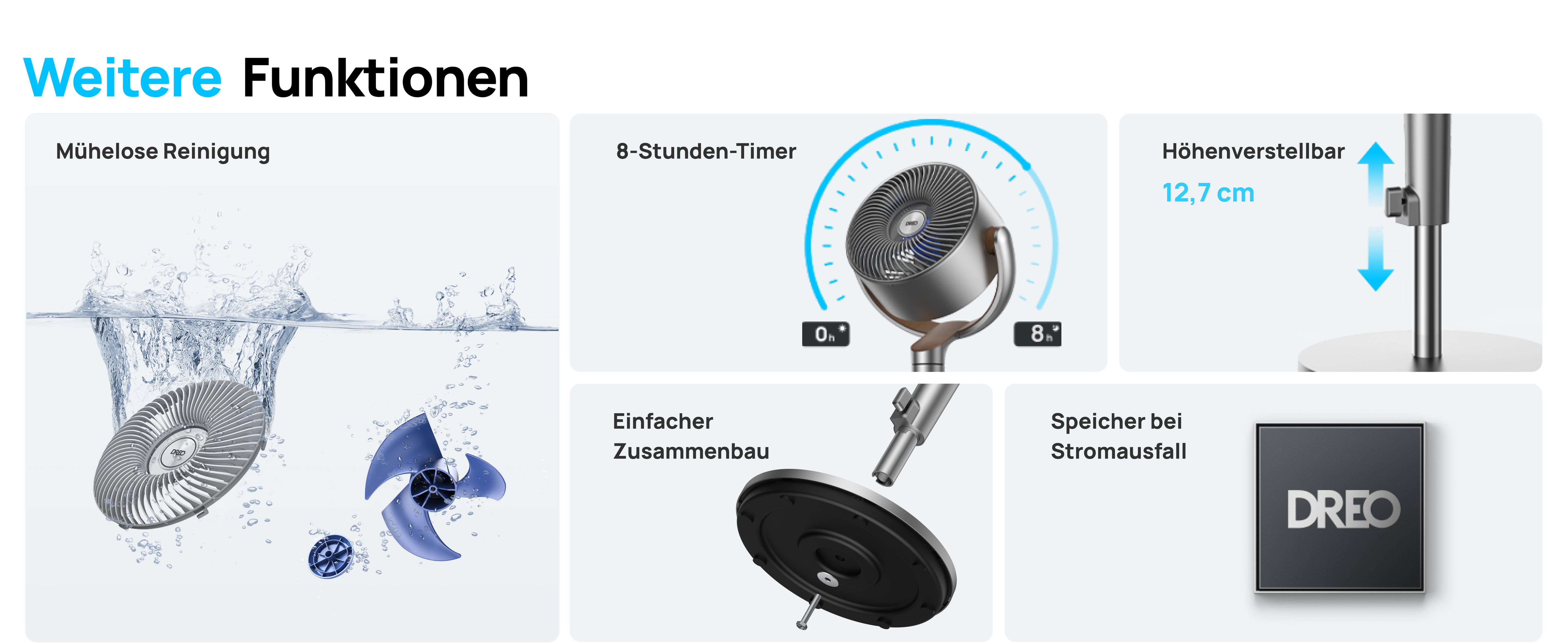 Weitere Funktionen