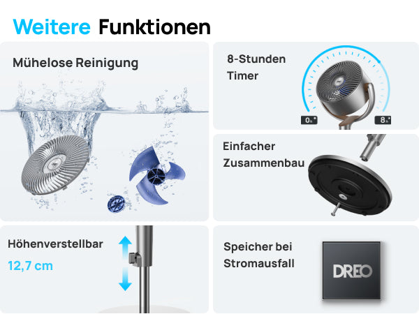 Weitere Funktionen