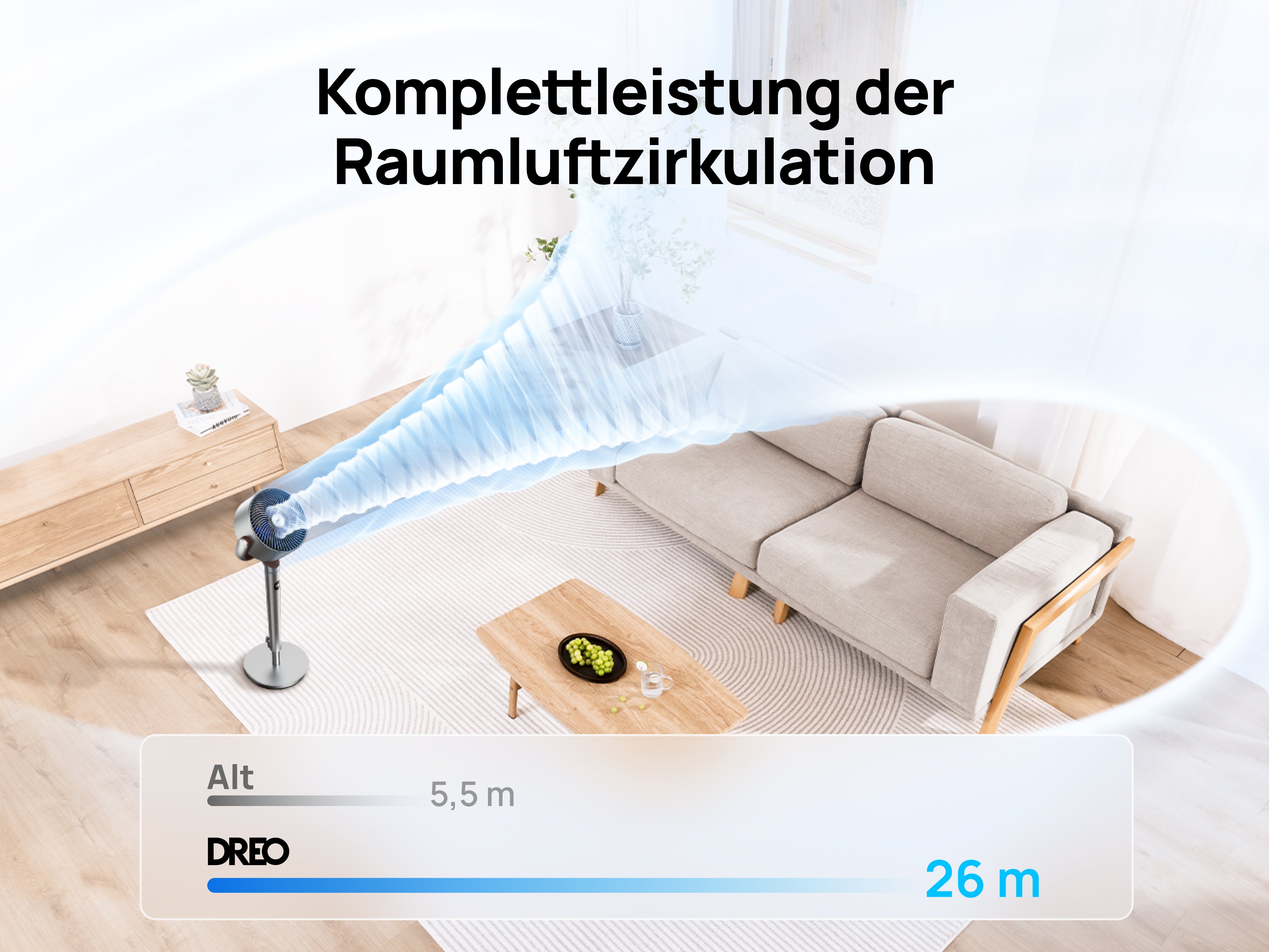 Komplettleistung der Raumluftzirkulation