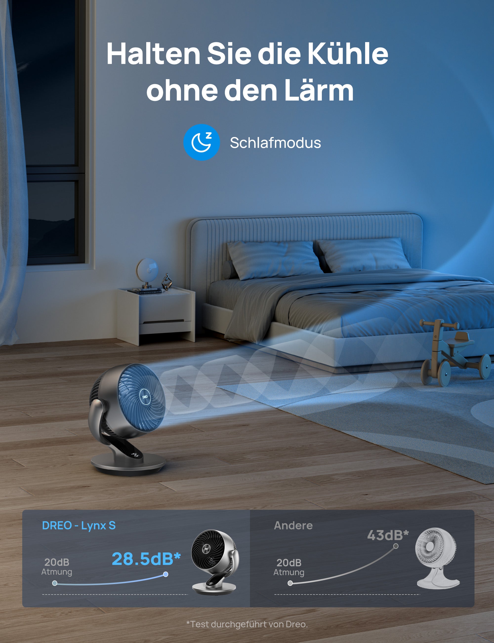TurboPoly™ Tischventilator 511S