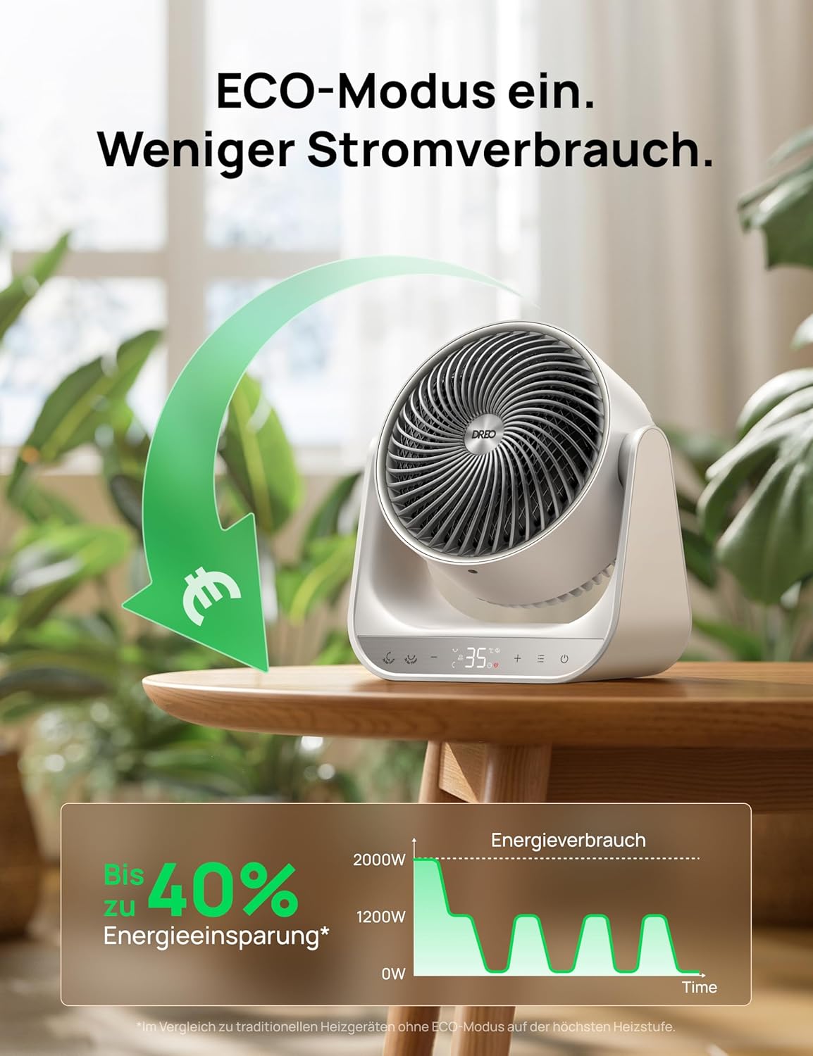 Ganzraum Heizgerät 714S