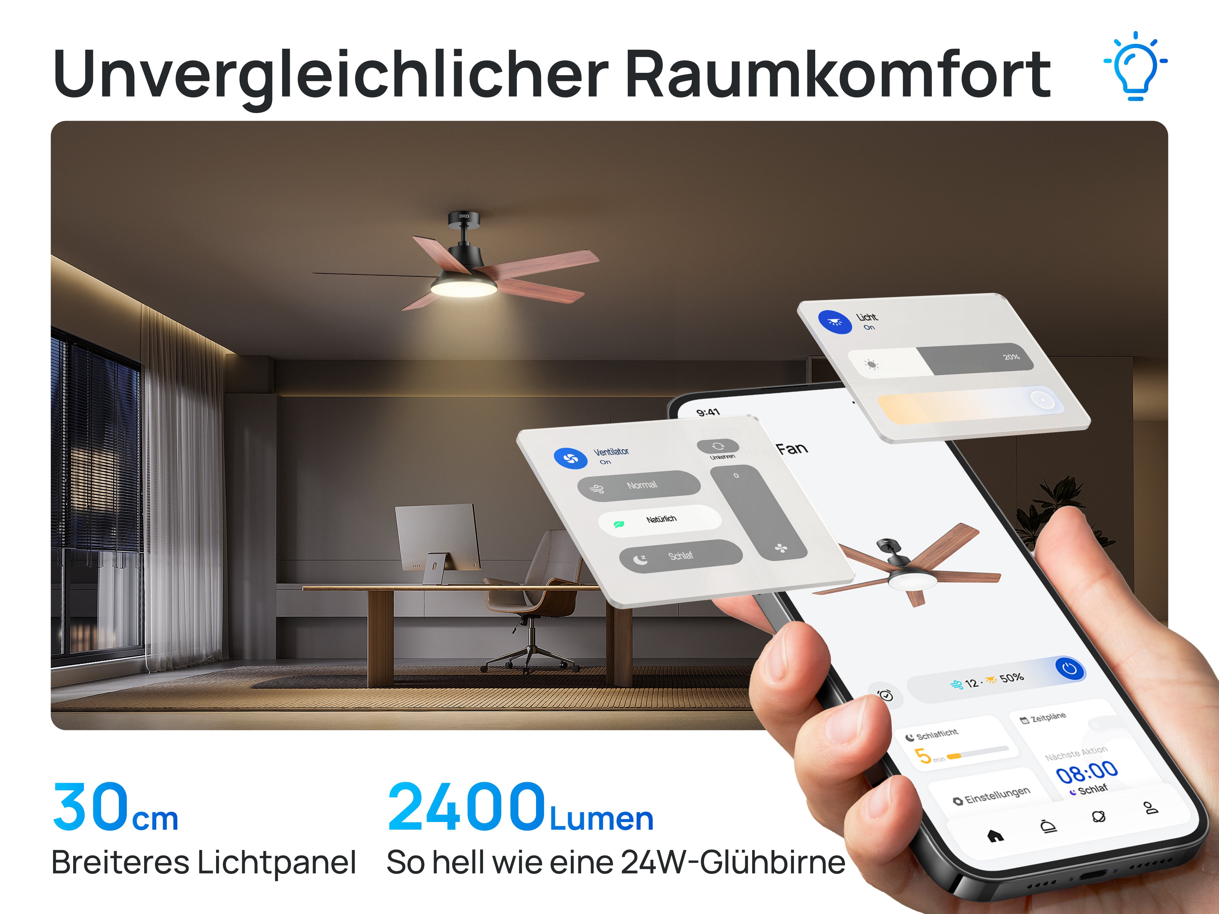 Unvergleichlicher Raumkomfort