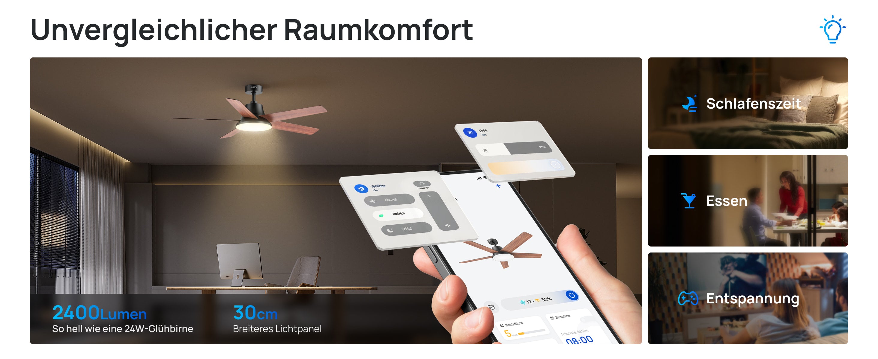 Unvergleichlicher Raumkomfort