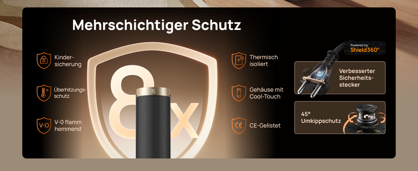 Mehrschichtiger Schutz