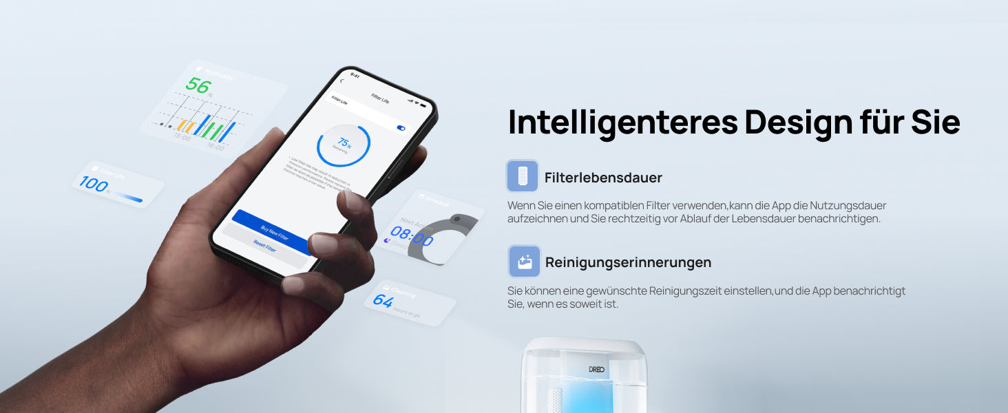 Intelligenteres Design für Sie