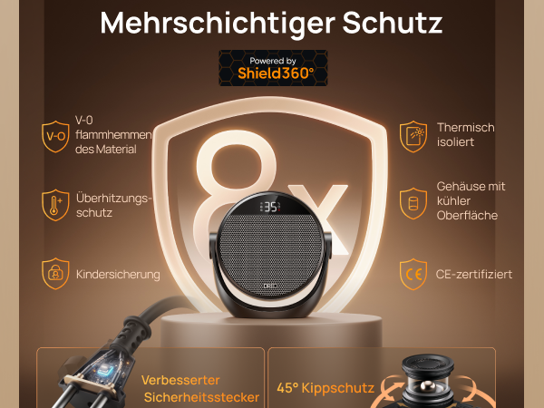 DREO Mehrschichtiger Schutz