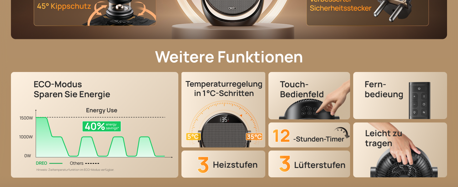 Weitere Funktionen
