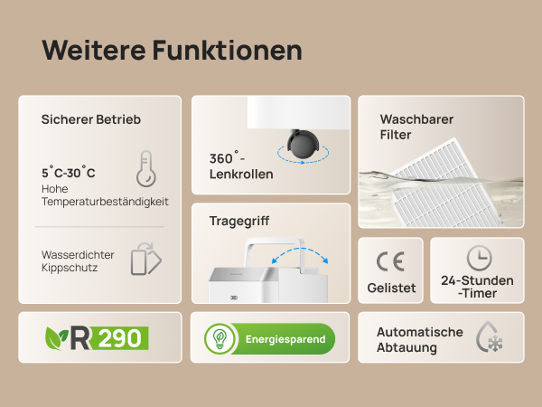 Weitere Funktionen