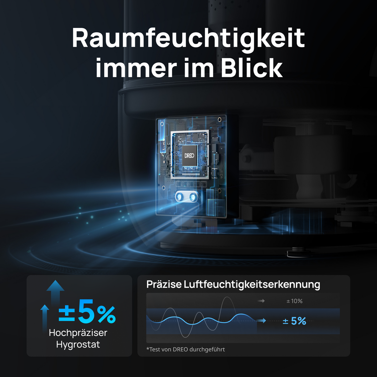 Luftbefeuchter 524S