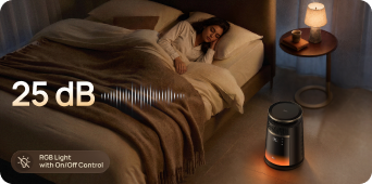 HyperSilent™ 25 dB ¹