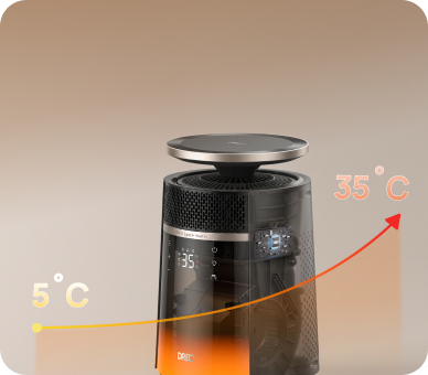 5–35 °C breiter Temperaturbereich