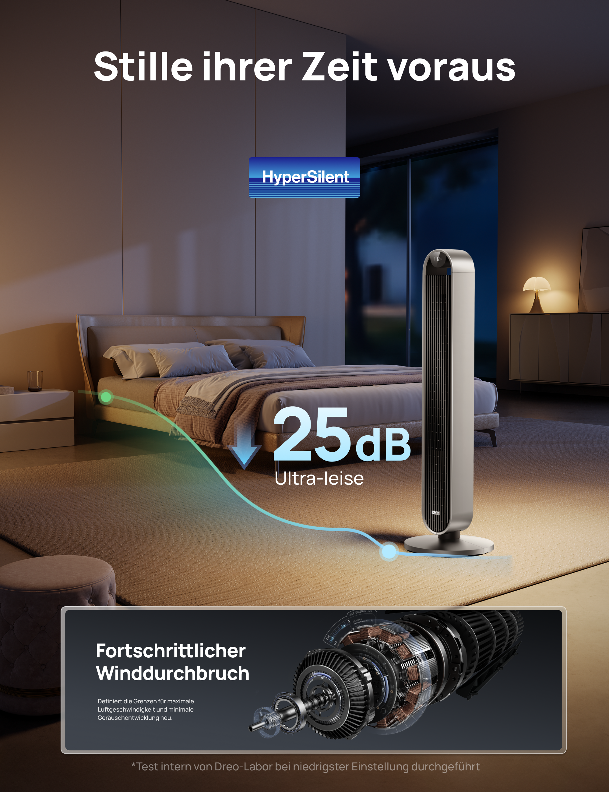 Turmventilator 714S