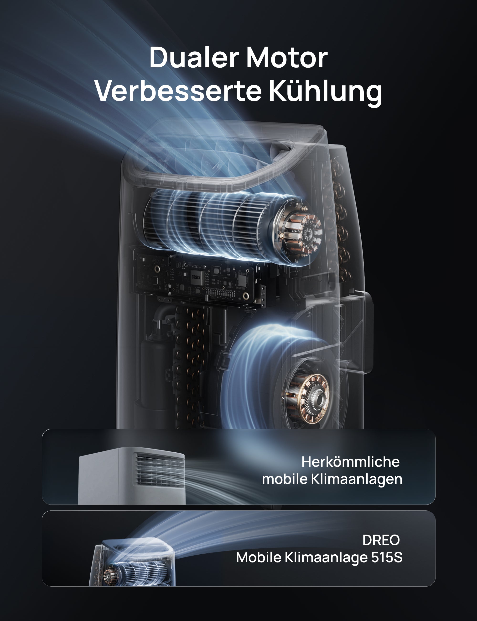 Mobile Klimaanlage 515S