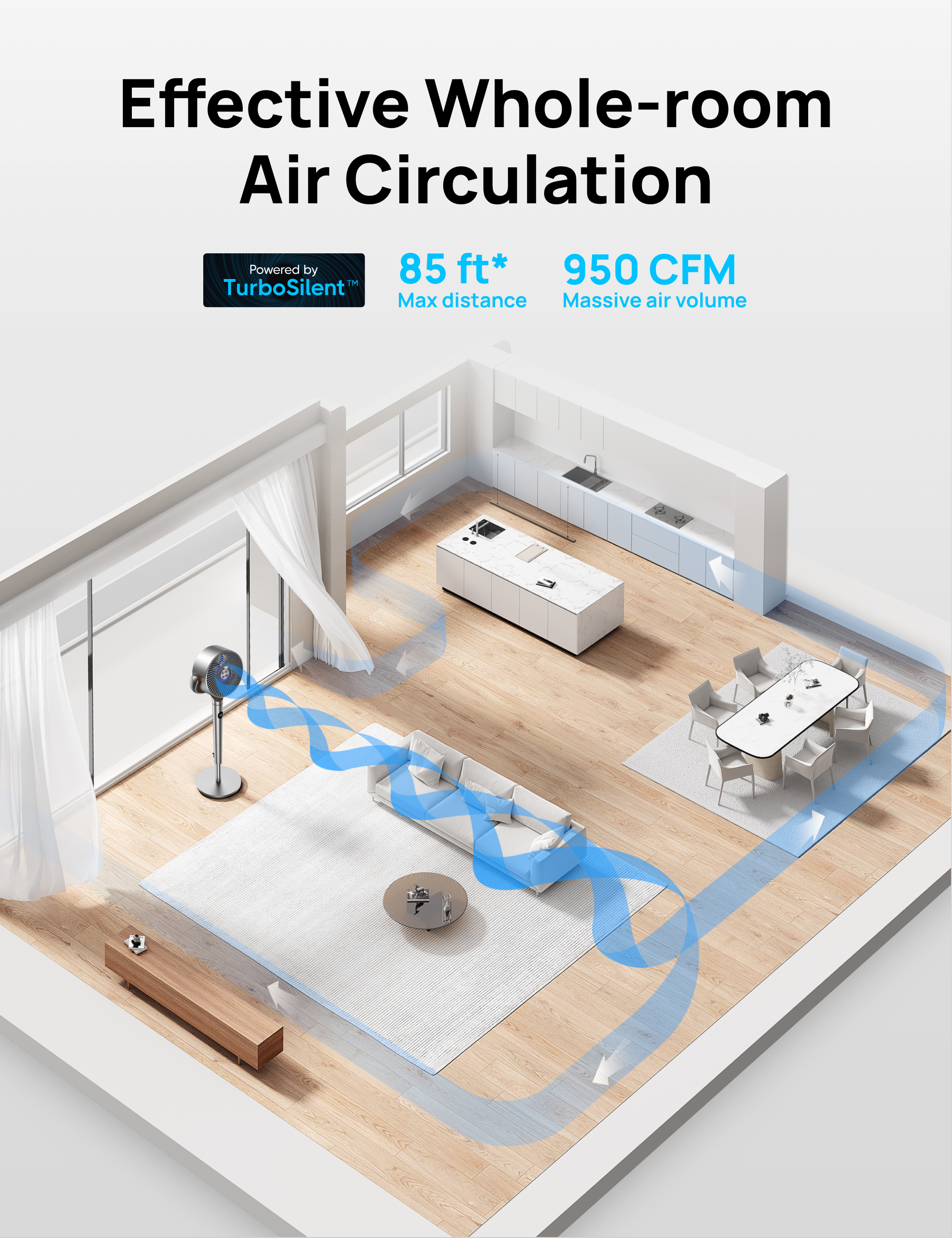 TurboPoly™ Ventilator 502S