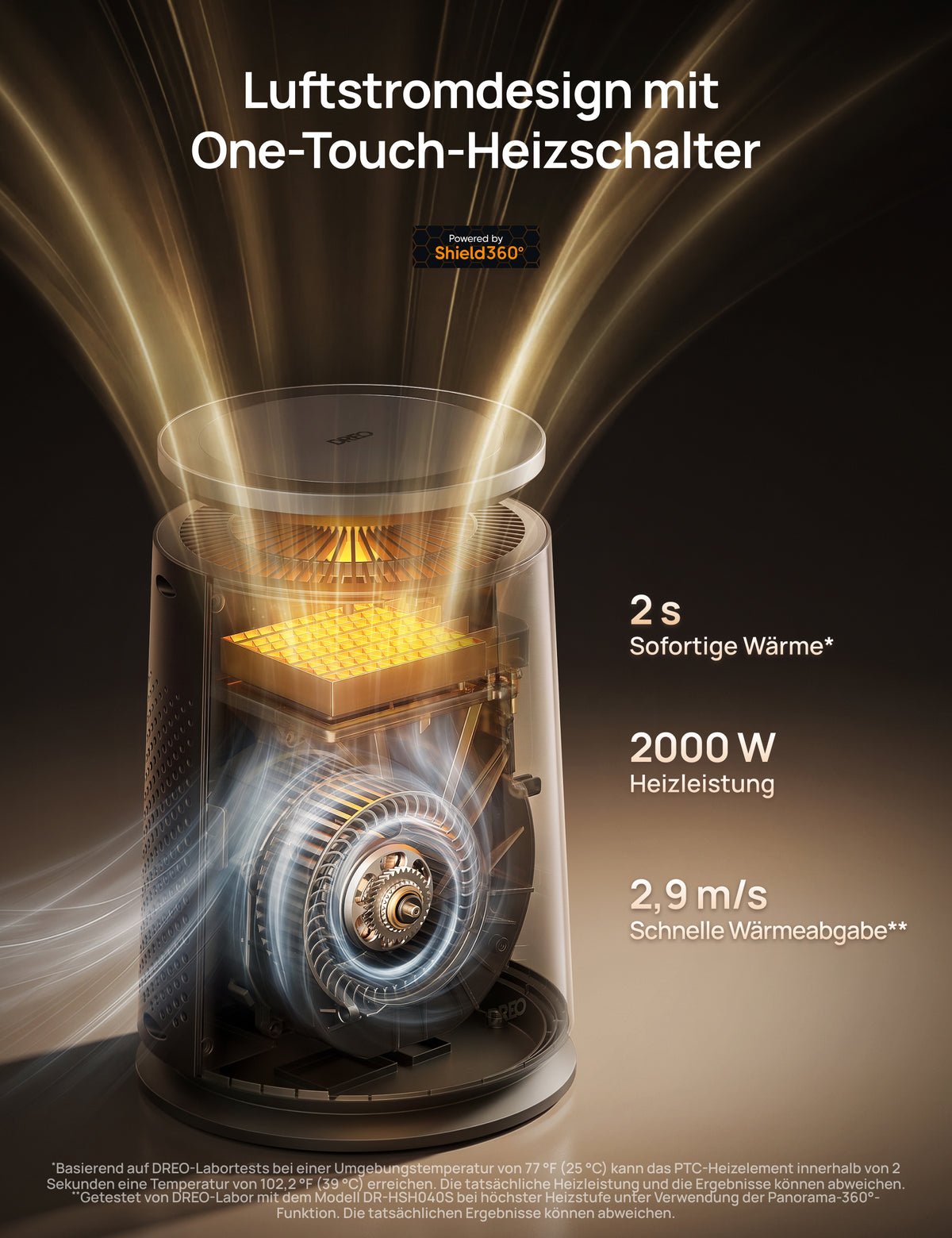 Ganzraum-Heizqerät 720S
