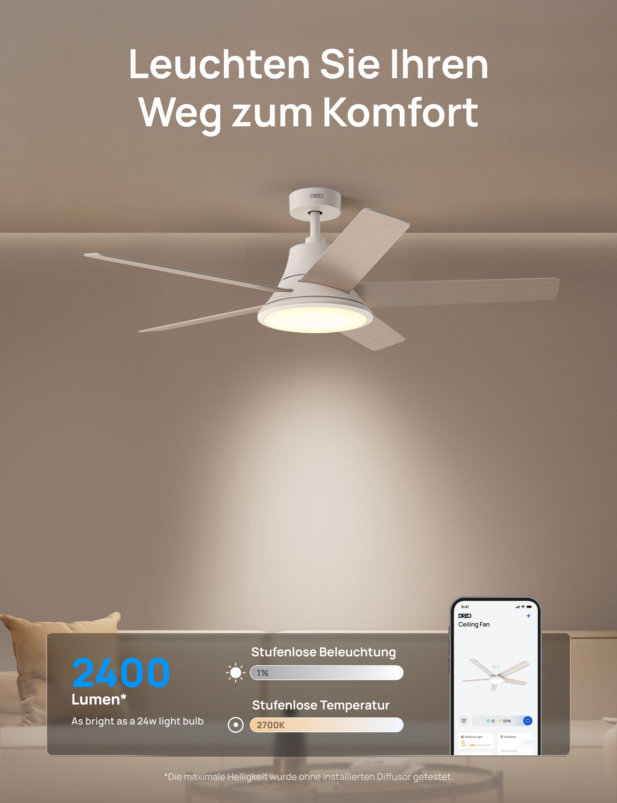 Deckenventilator 521S