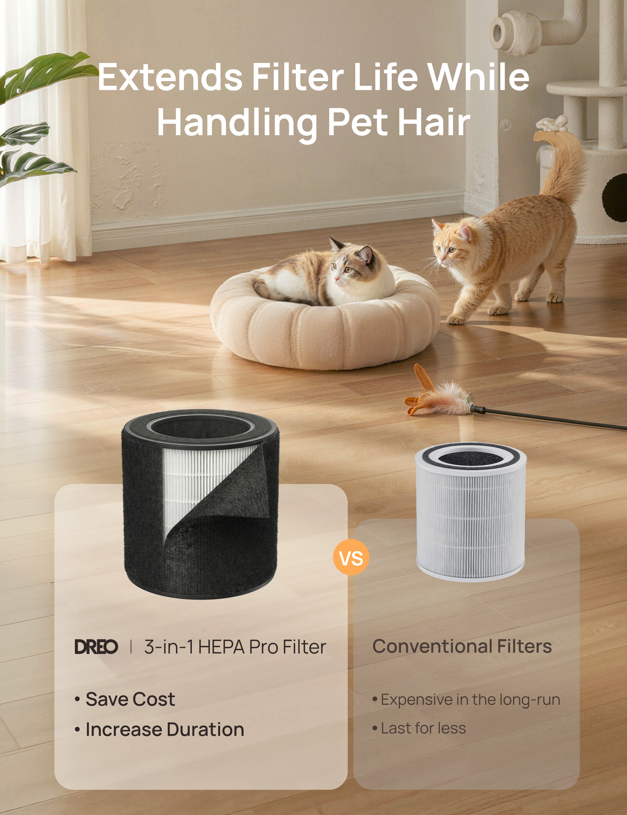 3-in-1 HEPA Pro-Filter für Luftreiniger 539 & 530