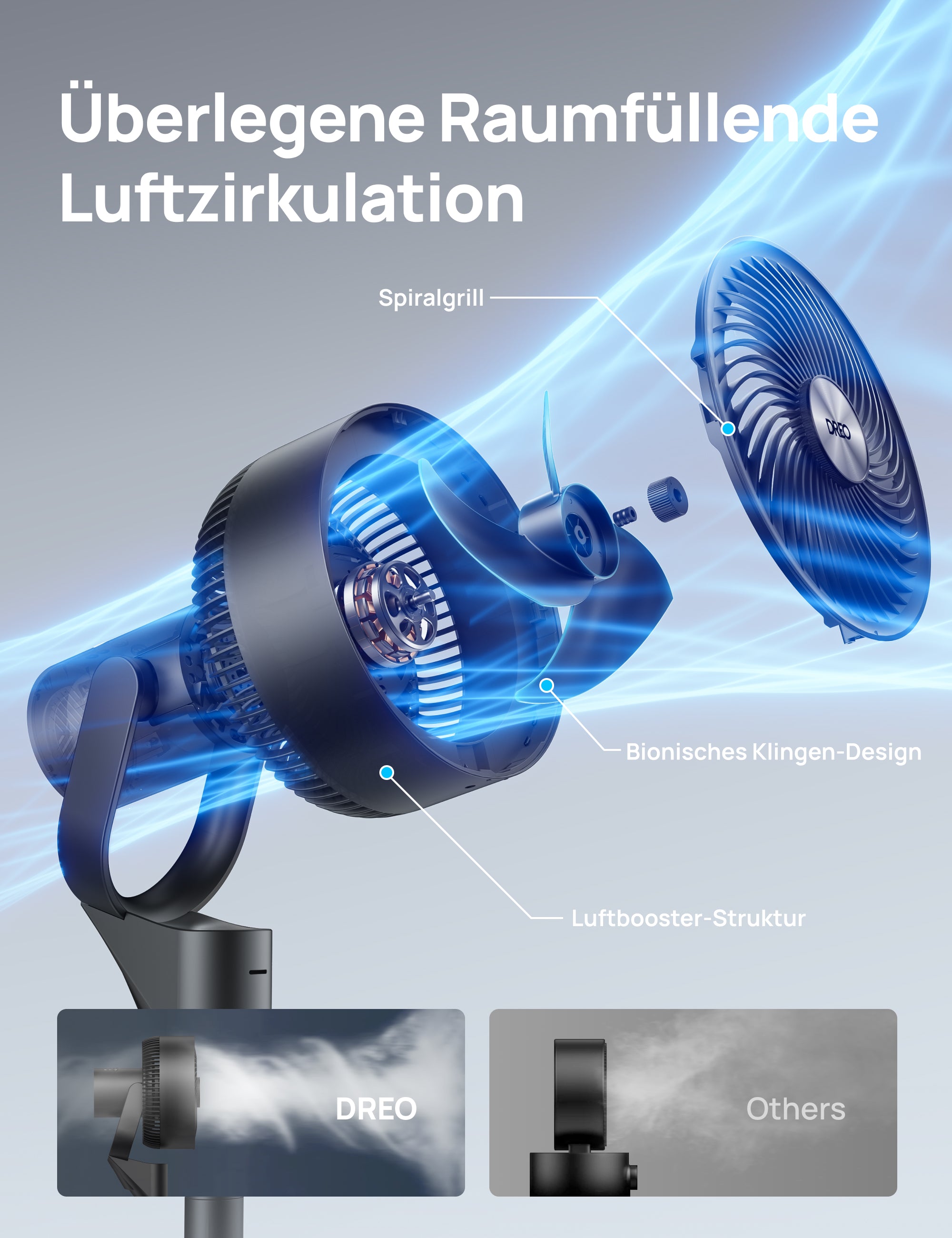TurboPoly™ Ventilator 306