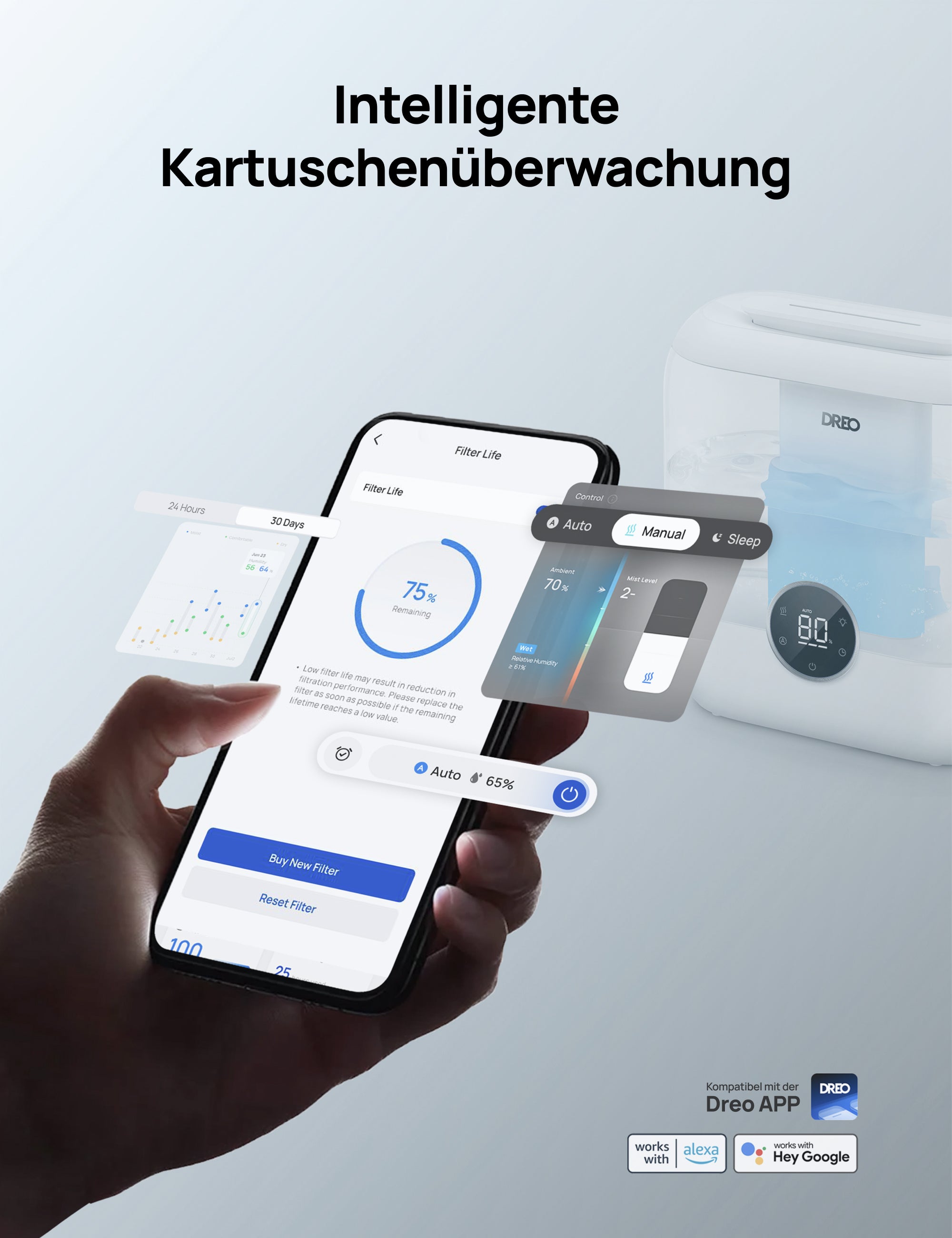 3er-Pack Patronen für Luftbefeuchtern 311/311S/306